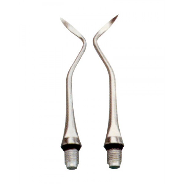 Titan handels,Working tips